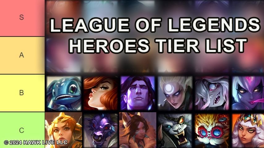 League Of Legends Champions Tier List Hawk Live