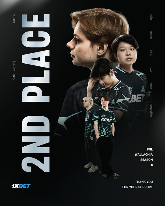 Aurora PGL Wallachia S8