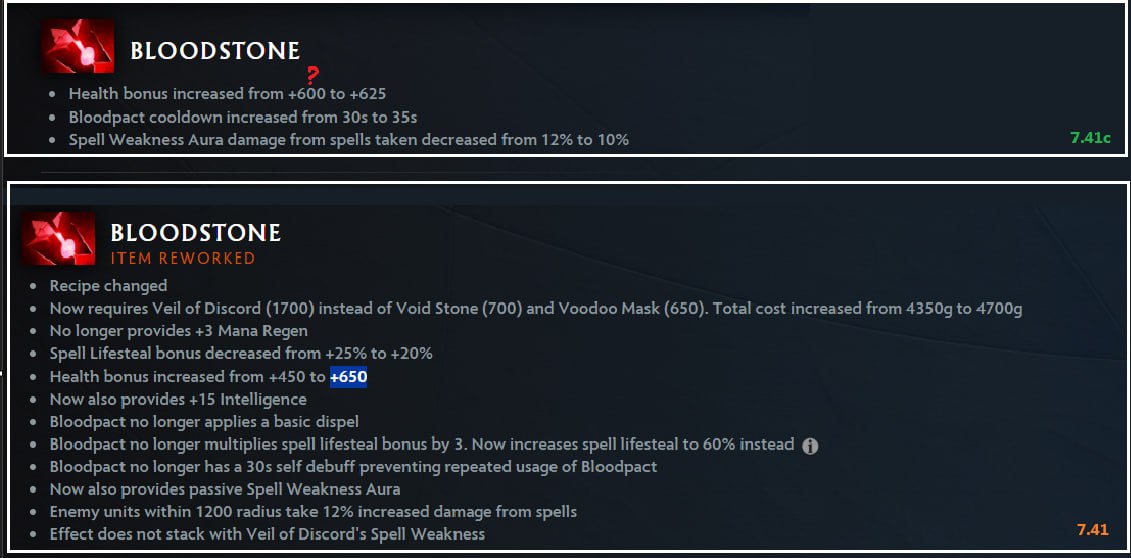 Bloodstone Patch 7.41c