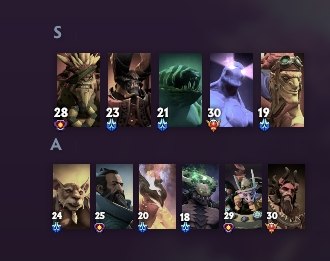 Лучшие герои патча 7.41a по мнению DM