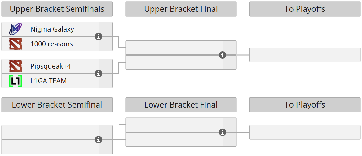 FISSURE Universe Episode 8 Play-In: Group B bracket