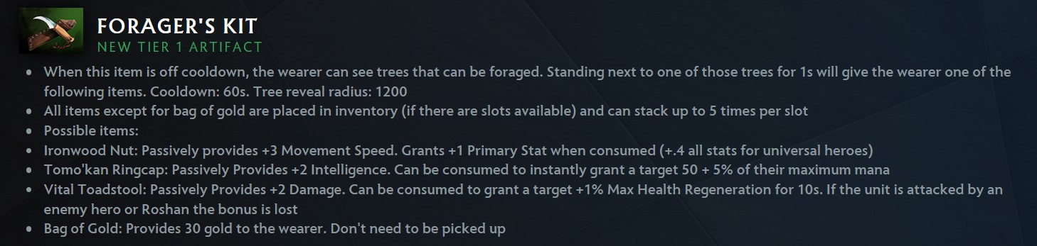 Forager’s Kit dota 2