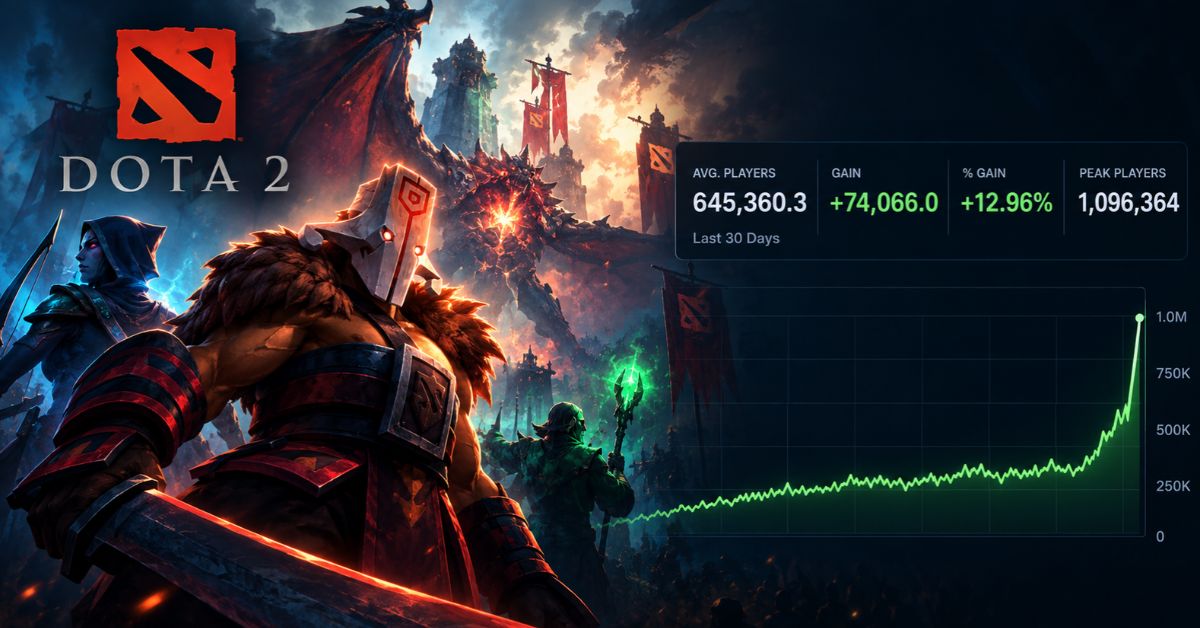 Рекордный онлайн в Dota 2