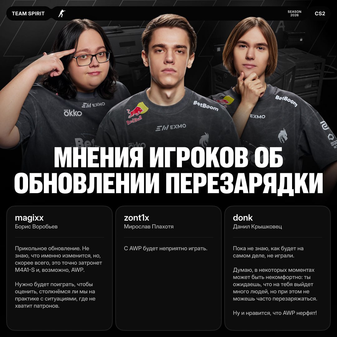 Team Spirit CS2 reload