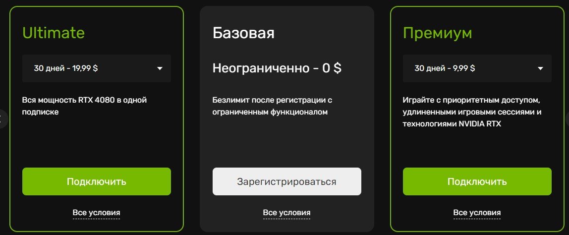 подключение подписки на geforce now