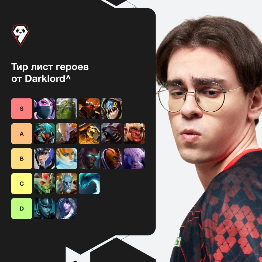 керри лист 7. керри лист 7. тир лист героев дота 2 7. керри лист 7. 36.
