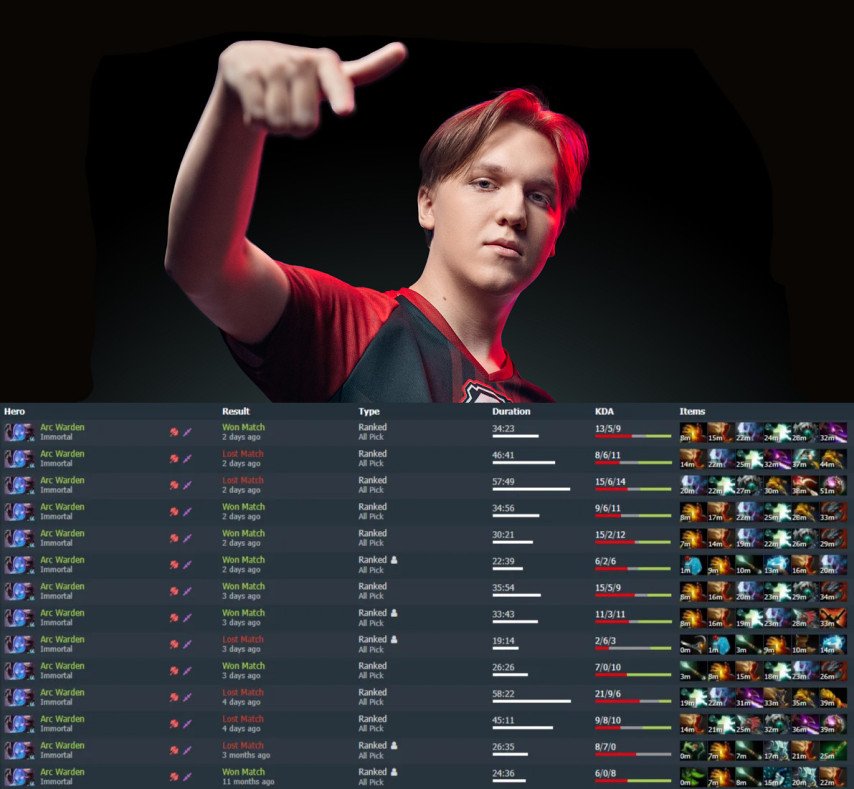 Arc Warden kiyotaka 9Pandas