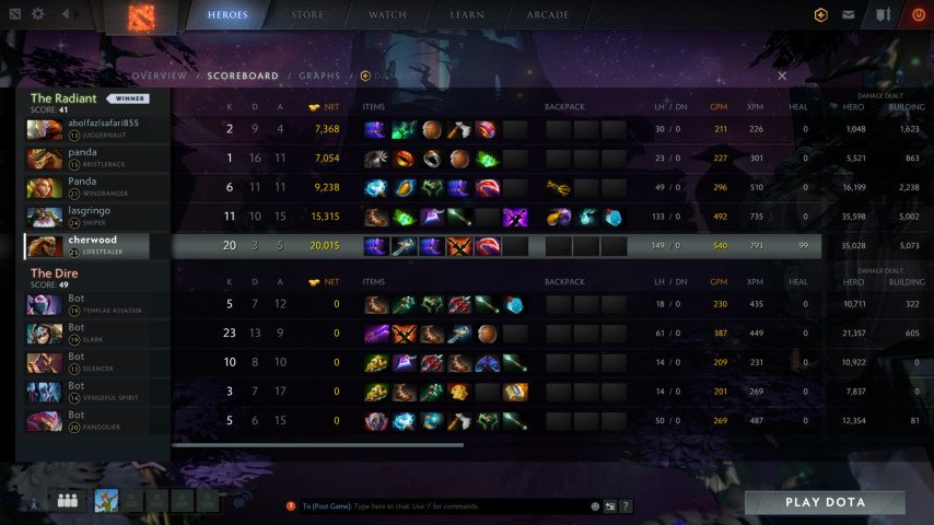 Добавление друга в Dota 2 через Сводку матча