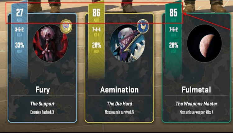 adr-in-cs2-on-end-screen