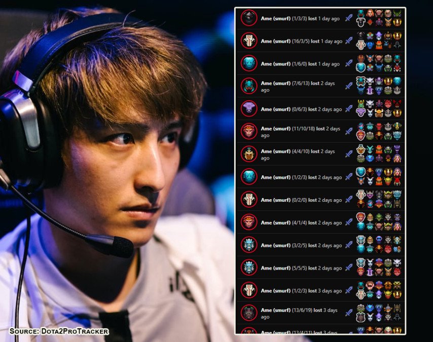 Ame Dota2ProTracker
