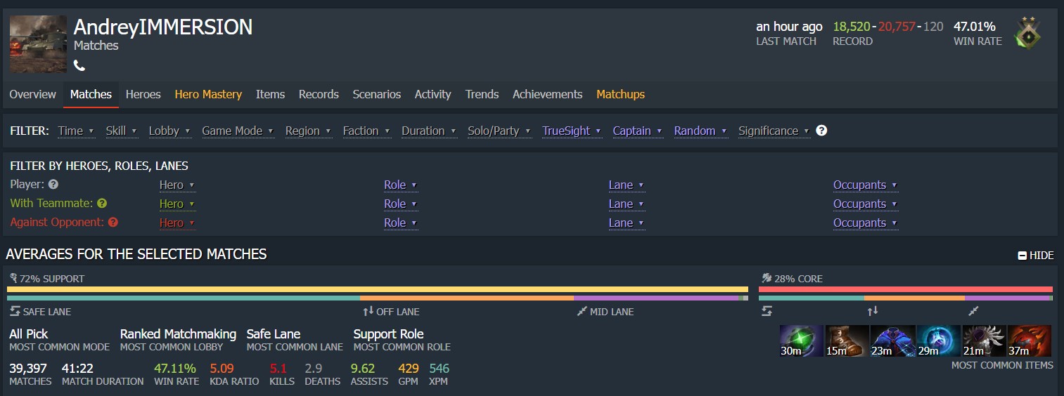 AndreyIMMERSION matches
