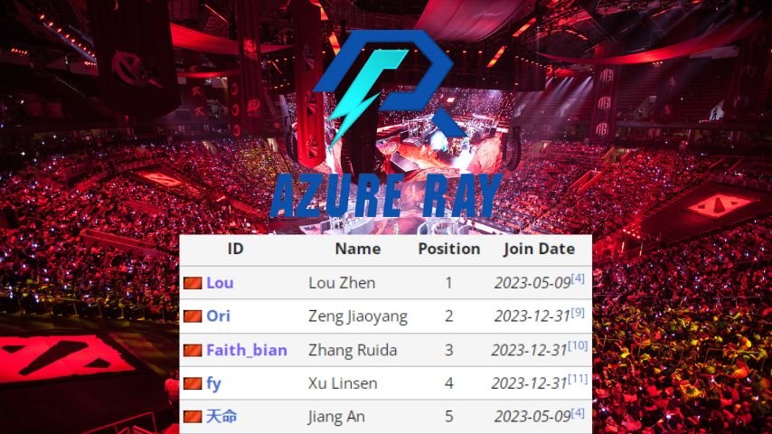 Azure Ray lineup at BB Dacha Dota 2