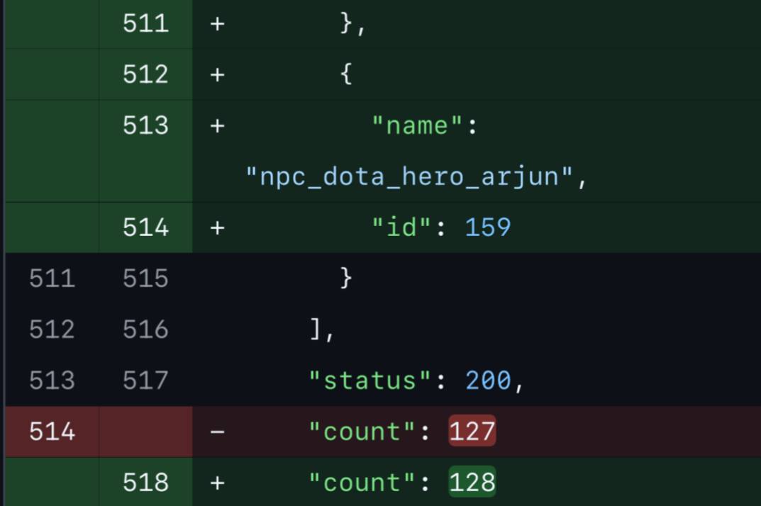 arjun dota 2 new hero