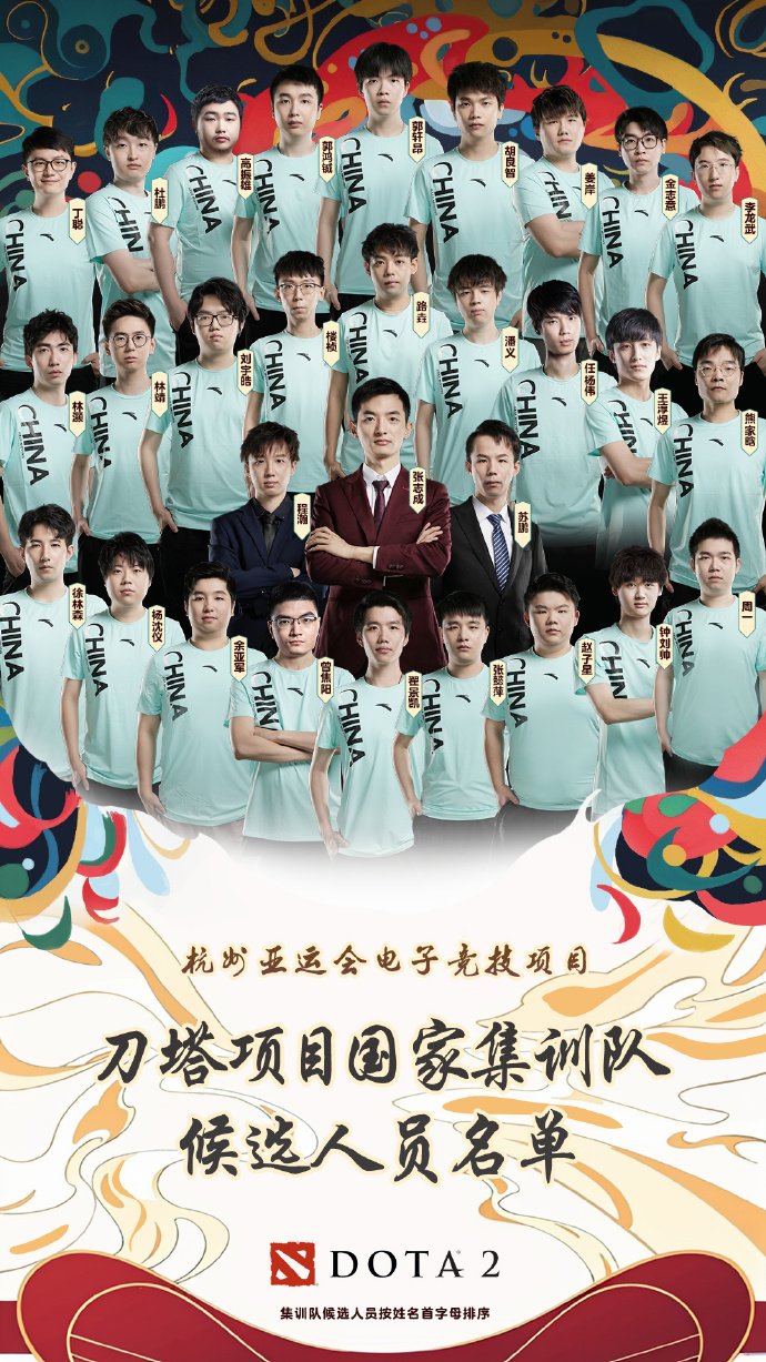 Asian Games Chinese Dota 2 Team Shortlist Announced