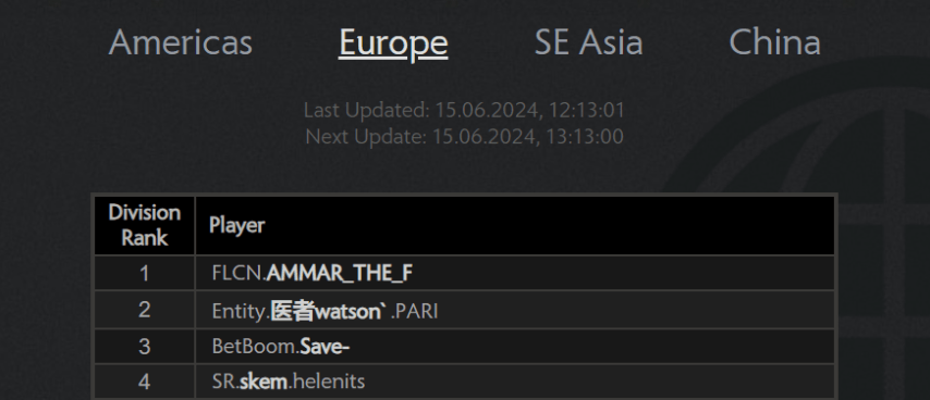 ATF in MMR ladder