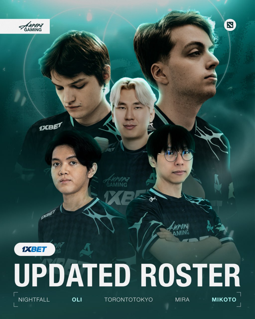 Aurora new roster