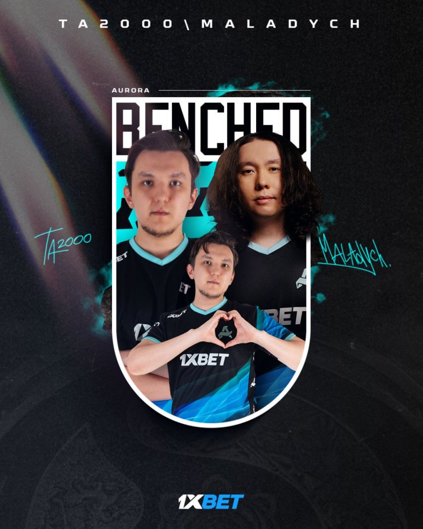 Aurora Roster