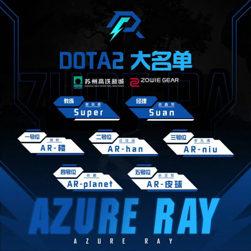 Azure Ray lineup changes
