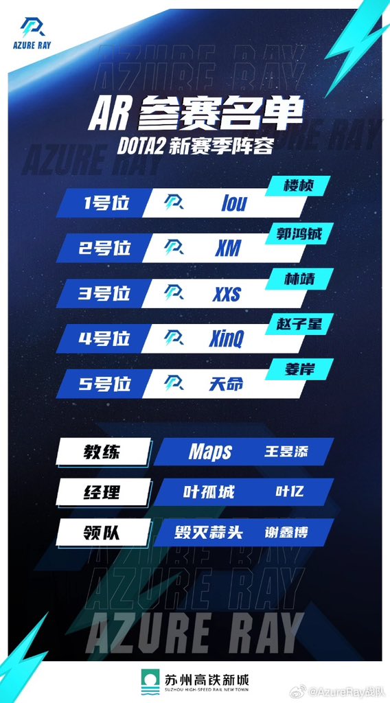 Azure Ray new roster