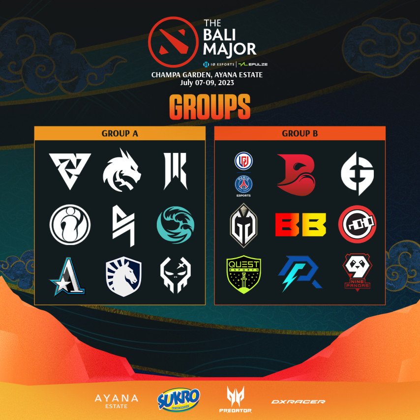 Bali Major 2023 Groups