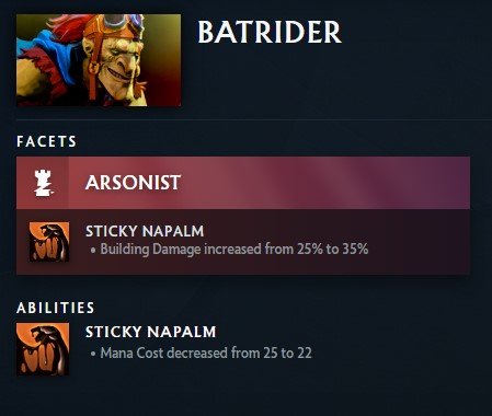 BATRIDER в патче 7.36b