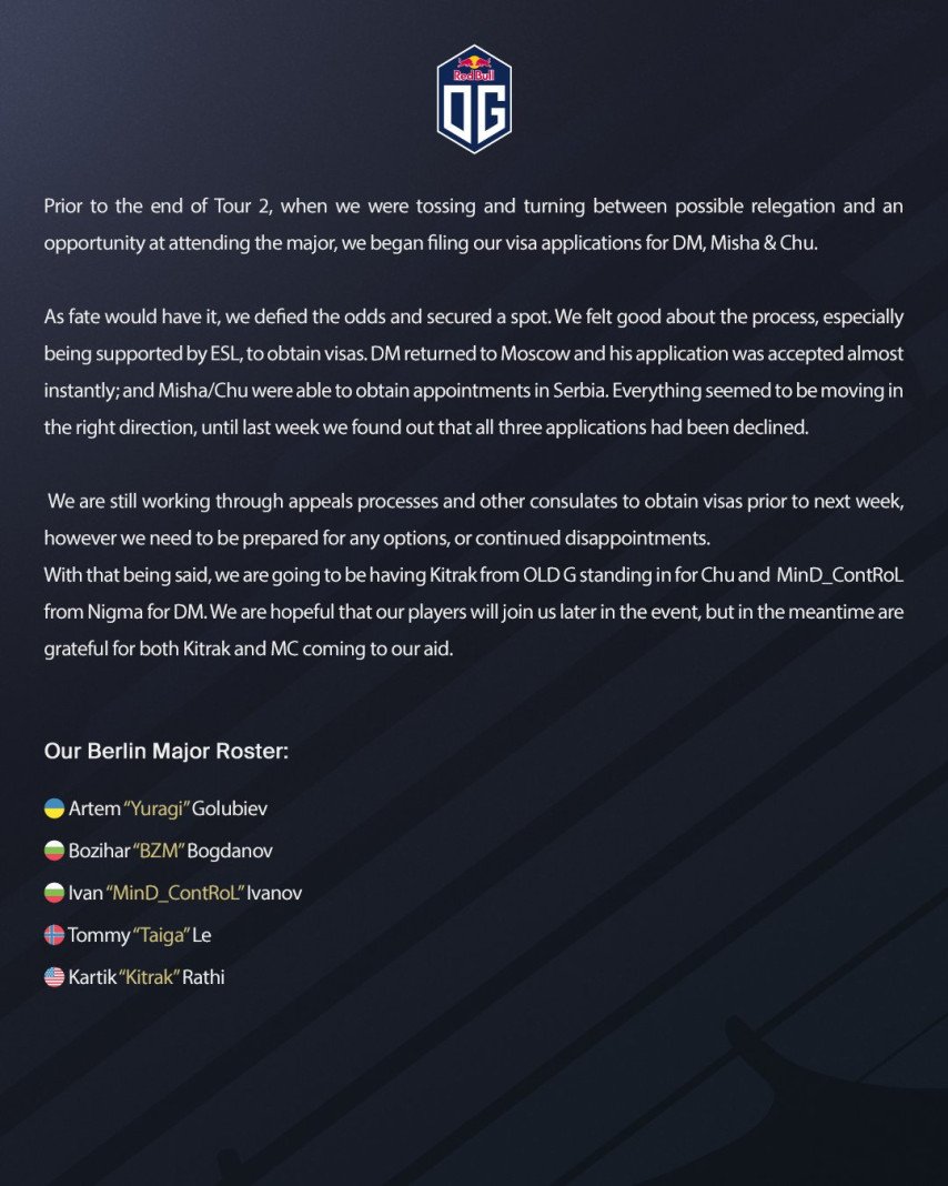 Berlin Major анонс состава OG