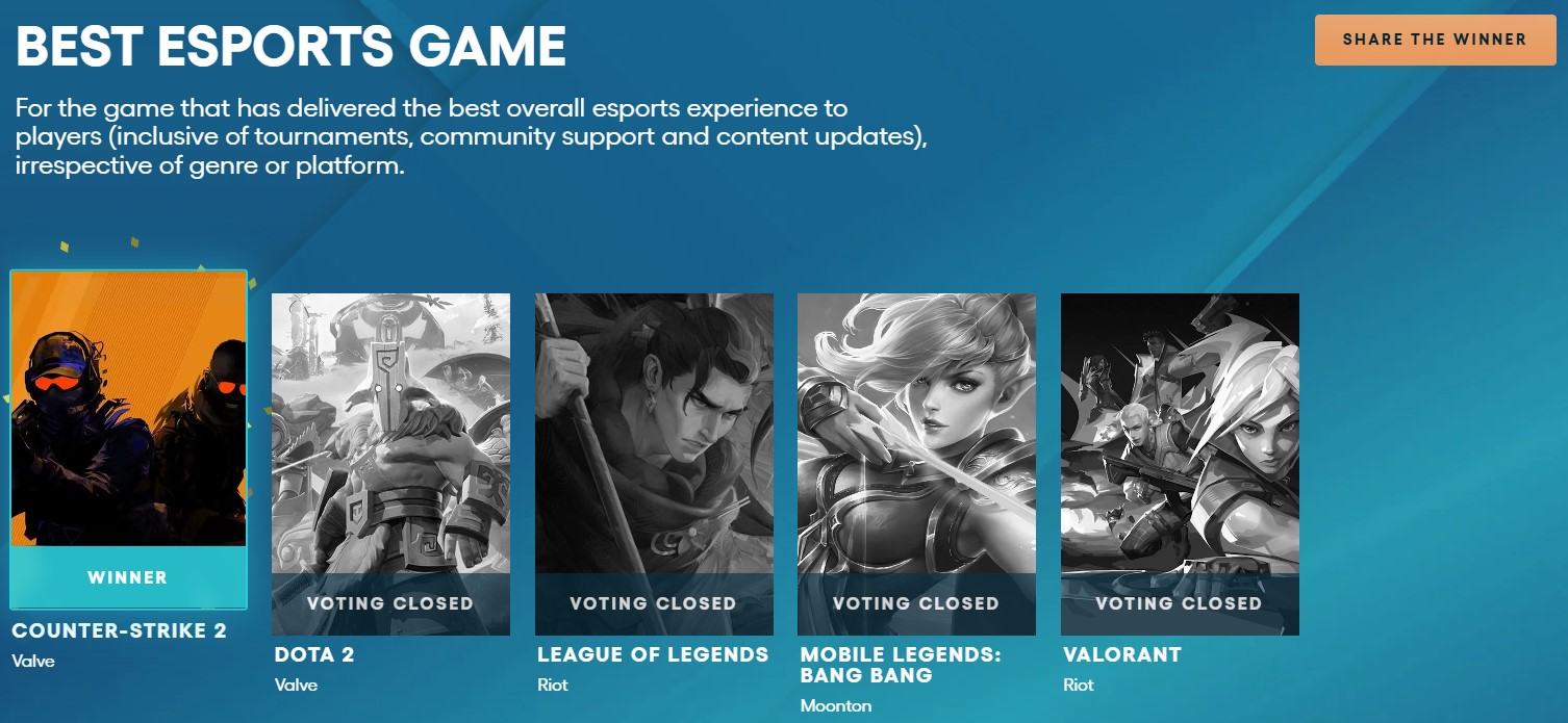 Best esports game of the year at The Game Awards 2025