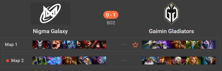 BB Dacha Nigma Gladiators