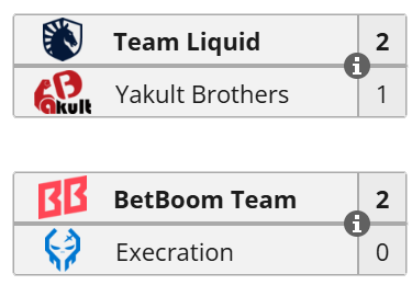 BLAST Slam IV: Last Chance Playoff