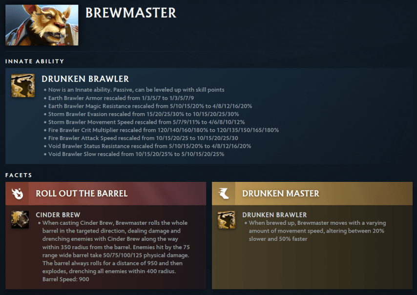 Brewmaster facets