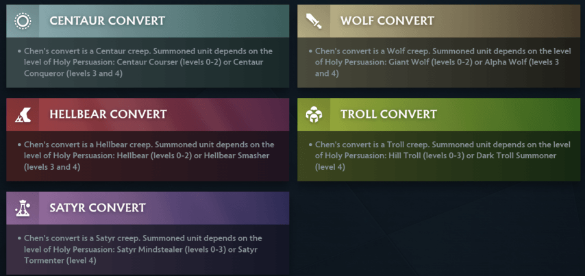 Chen Facets Dota 2