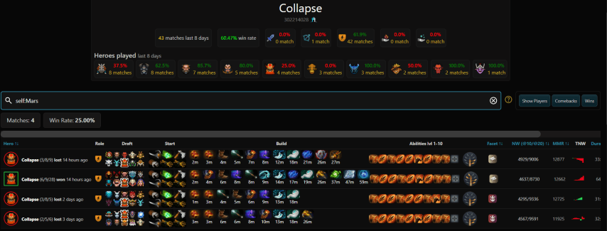 Collapse Dota2ProTracker