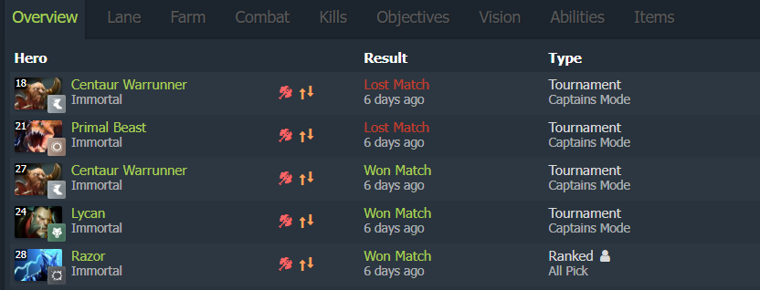 Collapse DotaBuff