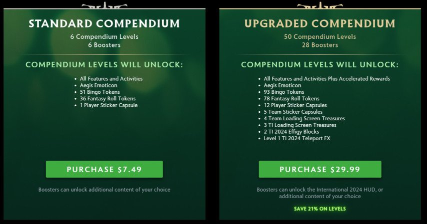 Compendium 2024