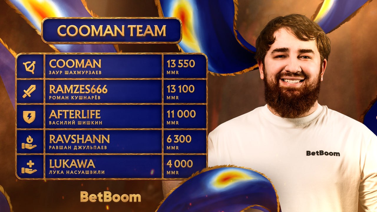 Cooman Team