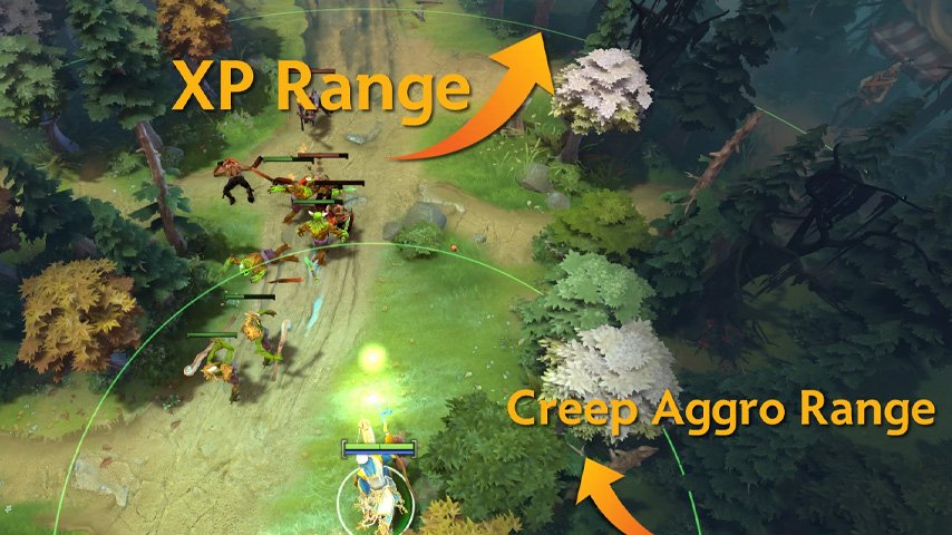 XP Shenanigans: Leveling Up Your Dota 2 Game with Sneaky Tricks