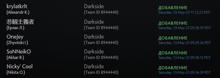 Darkside roster