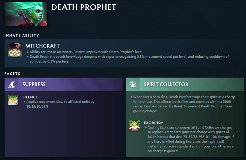Death Prophet