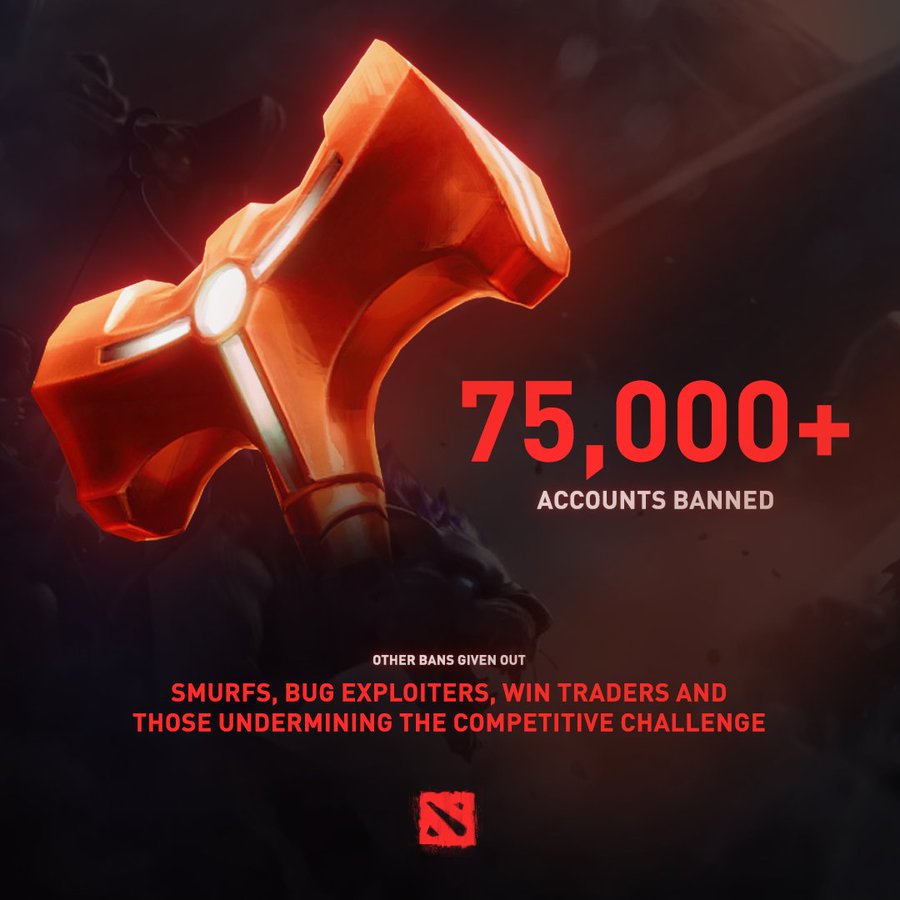 Dota 2 ban