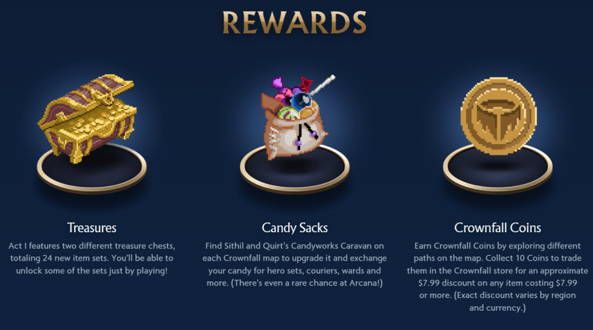 Dota 2 Crownfall Event rewards