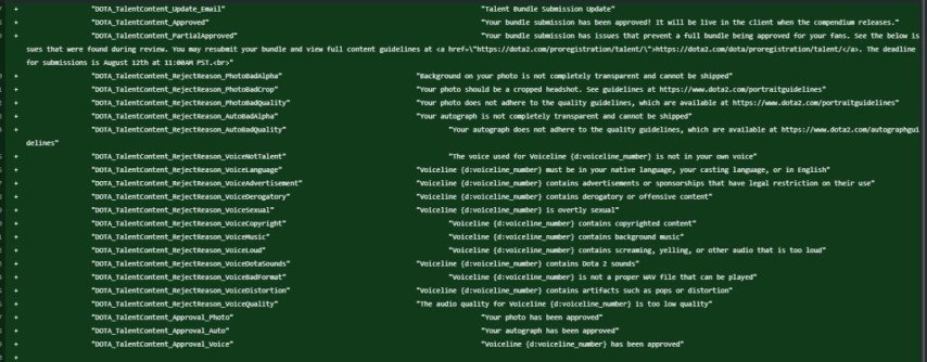 Dota 2 датамайн