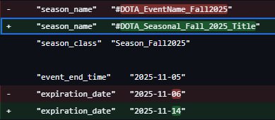 Dota 2 Files