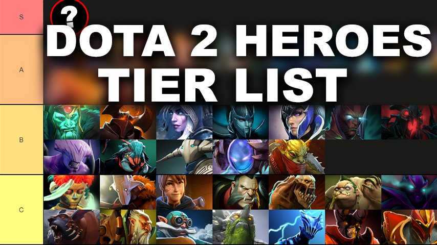 Dota 2 Heroes Tier List (August 2023)