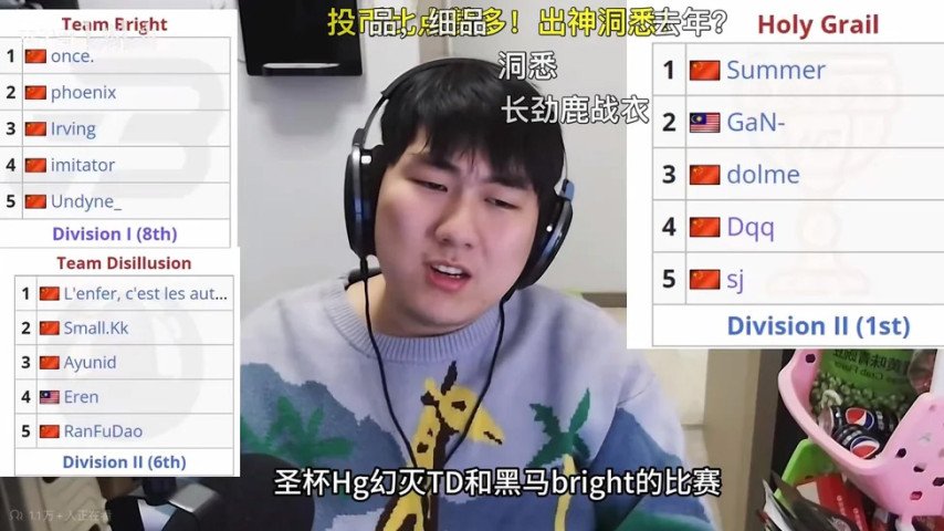 The International 2023 Match-fixing