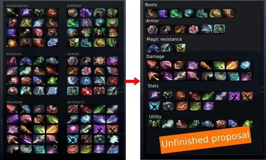 Dota 2 new Item Shop