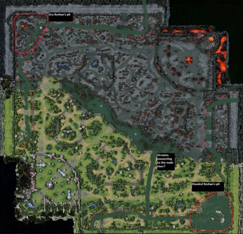 Dota 2 new map