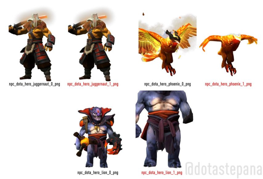 Dota 2 new skins