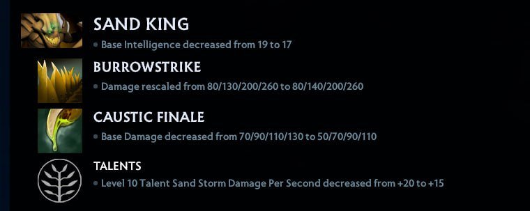 Ahilles Dota 2 Patch 7.35