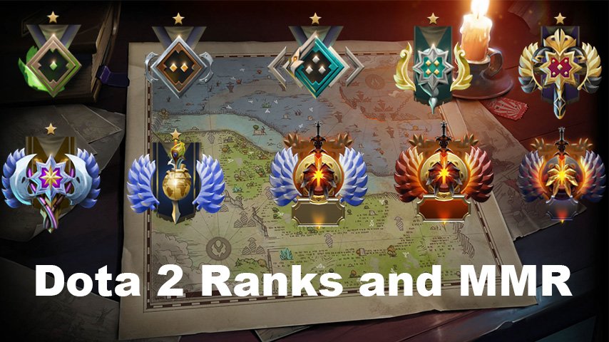 Dota 2 - Dota 2  Dois brasileiros lideram o ranking de MMR das Américas -  The Enemy