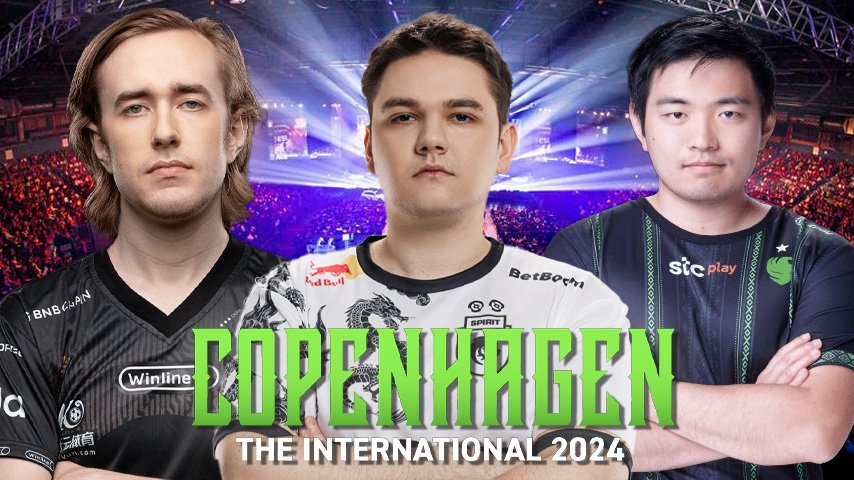 The International 2024 Teams